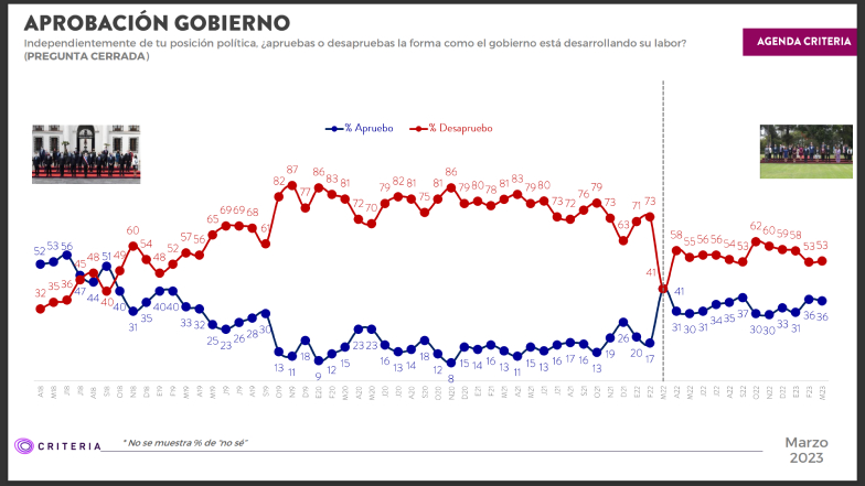 Imagen foto_00000015