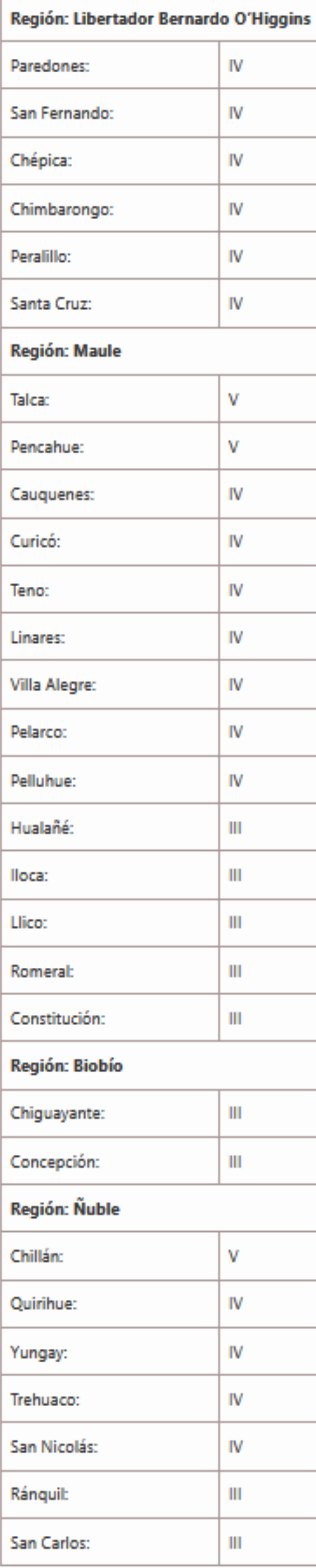 Imagen foto_00000011