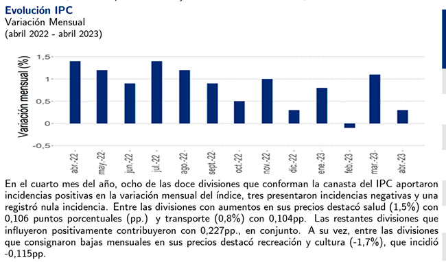 Imagen foto_00000011