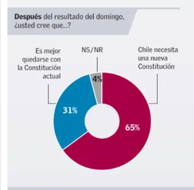 Imagen foto_00000014