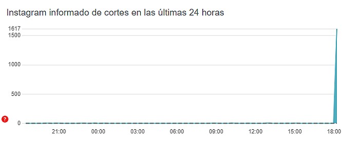 Imagen foto_00000003