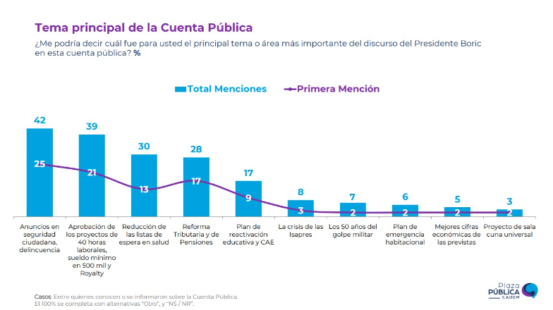 Imagen foto_00000001