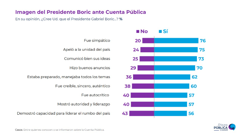 Imagen foto_00000002