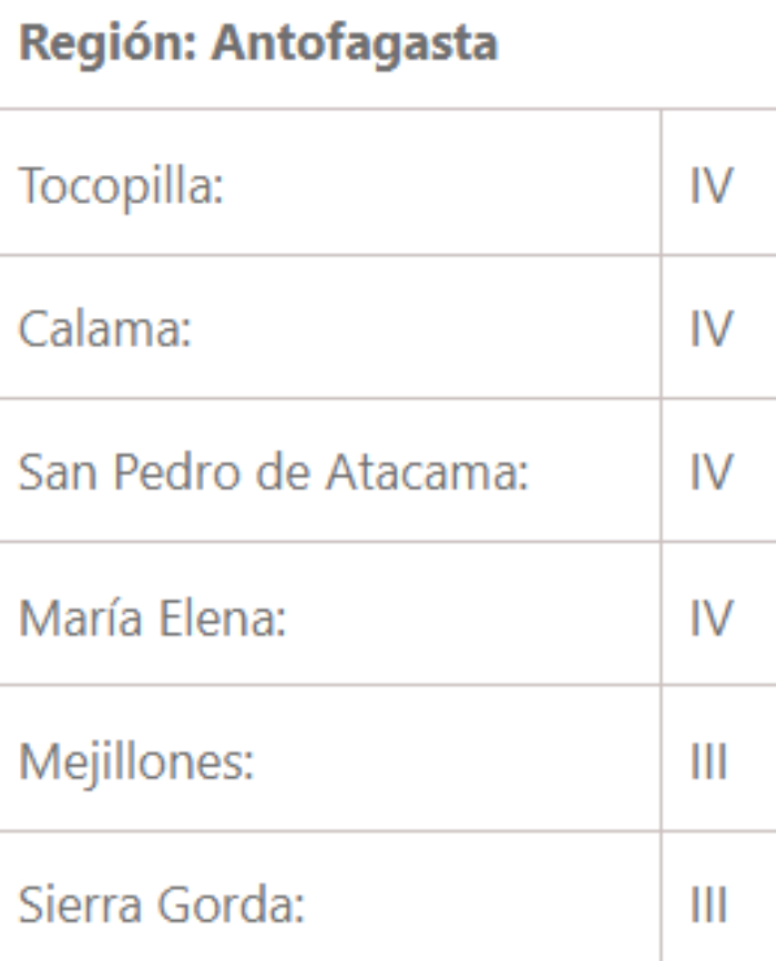 Imagen foto_00000011