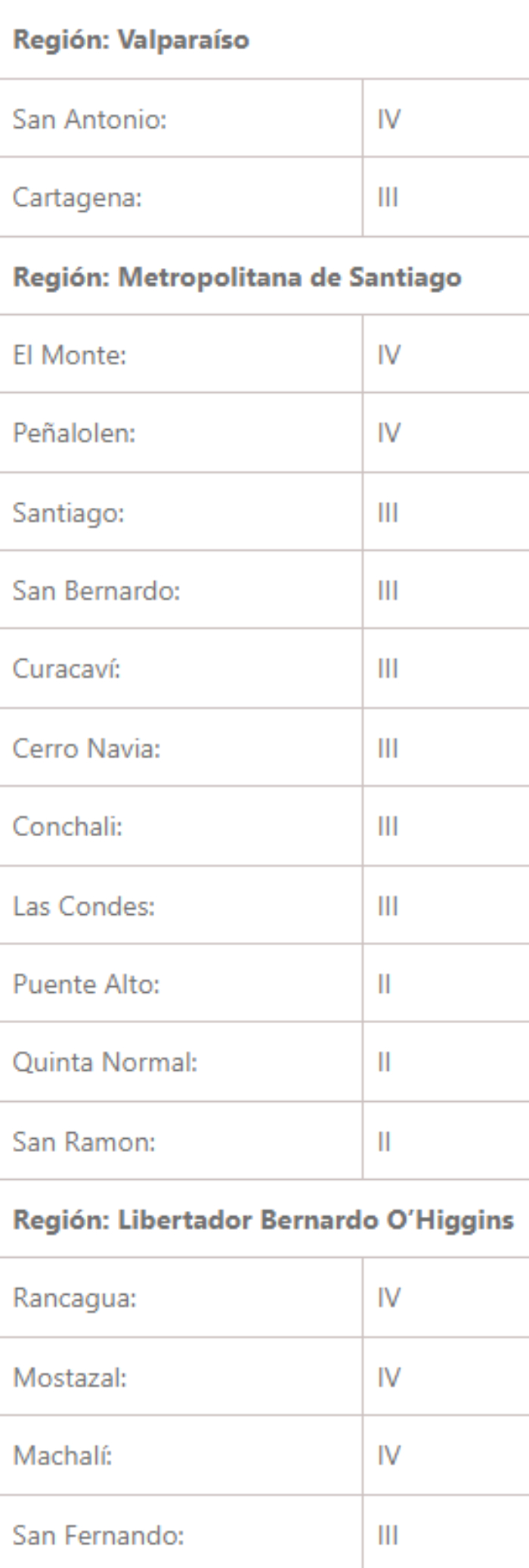 Imagen foto_00000012