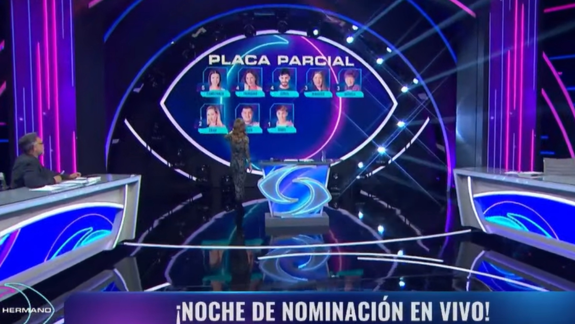 Gran Hermano: así quedó la placa de eliminación con primera votación en vivo