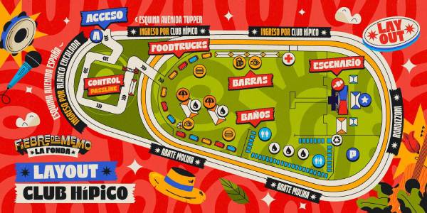 mapa fiebre del memo club hipico mapa de club hipico para la fiebre del memo fonda