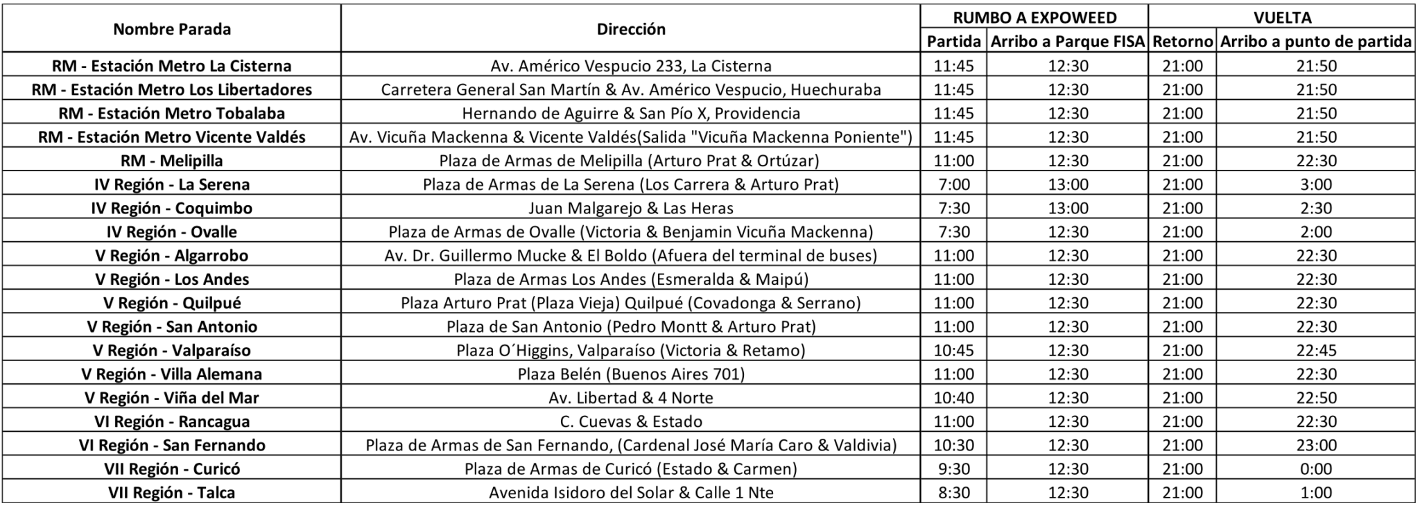 Buses de acercamiento Expoweed