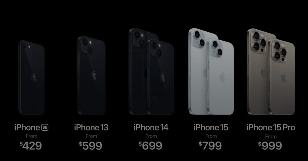 La evolución de los últimos iPhone de Apple La evolución de los últimos iPhone de Apple