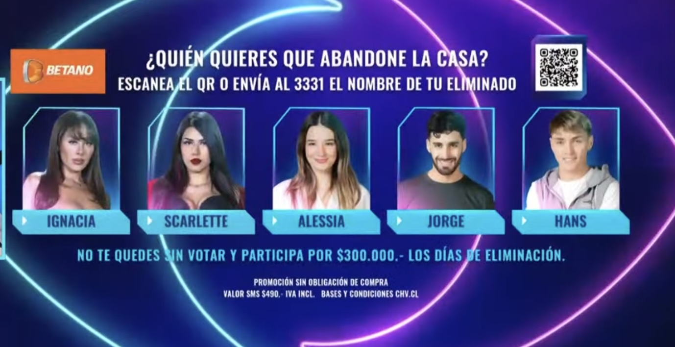 Así quedó la placa de eliminación semanal en Gran Hermano Así quedó la placa de eliminación semanal en Gran Hermano