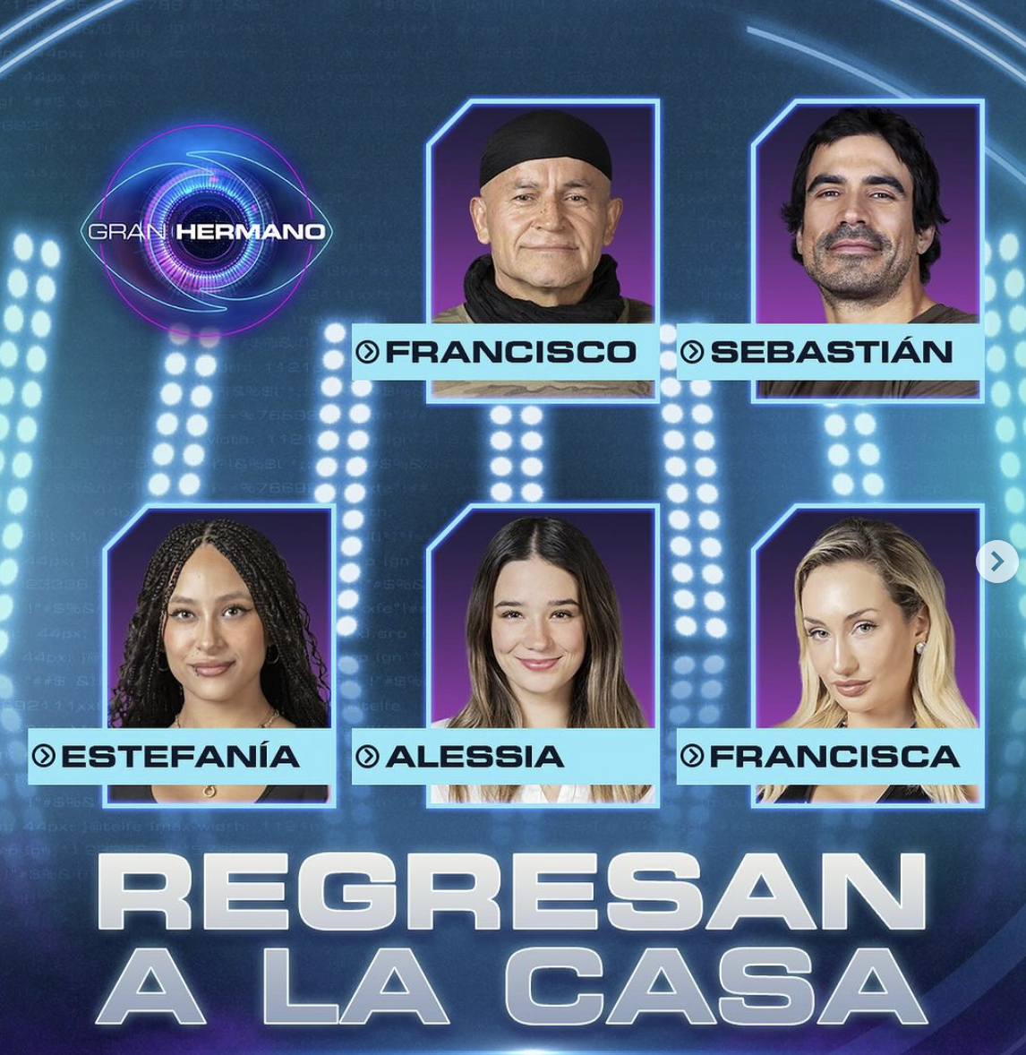 Ganadores del repechaje Ganadores del repechaje