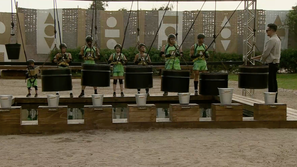 Prueba de privilegios en Tierra Brava