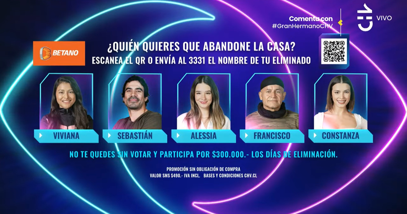 Así quedó la placa de eliminación semanal en Gran Hermano