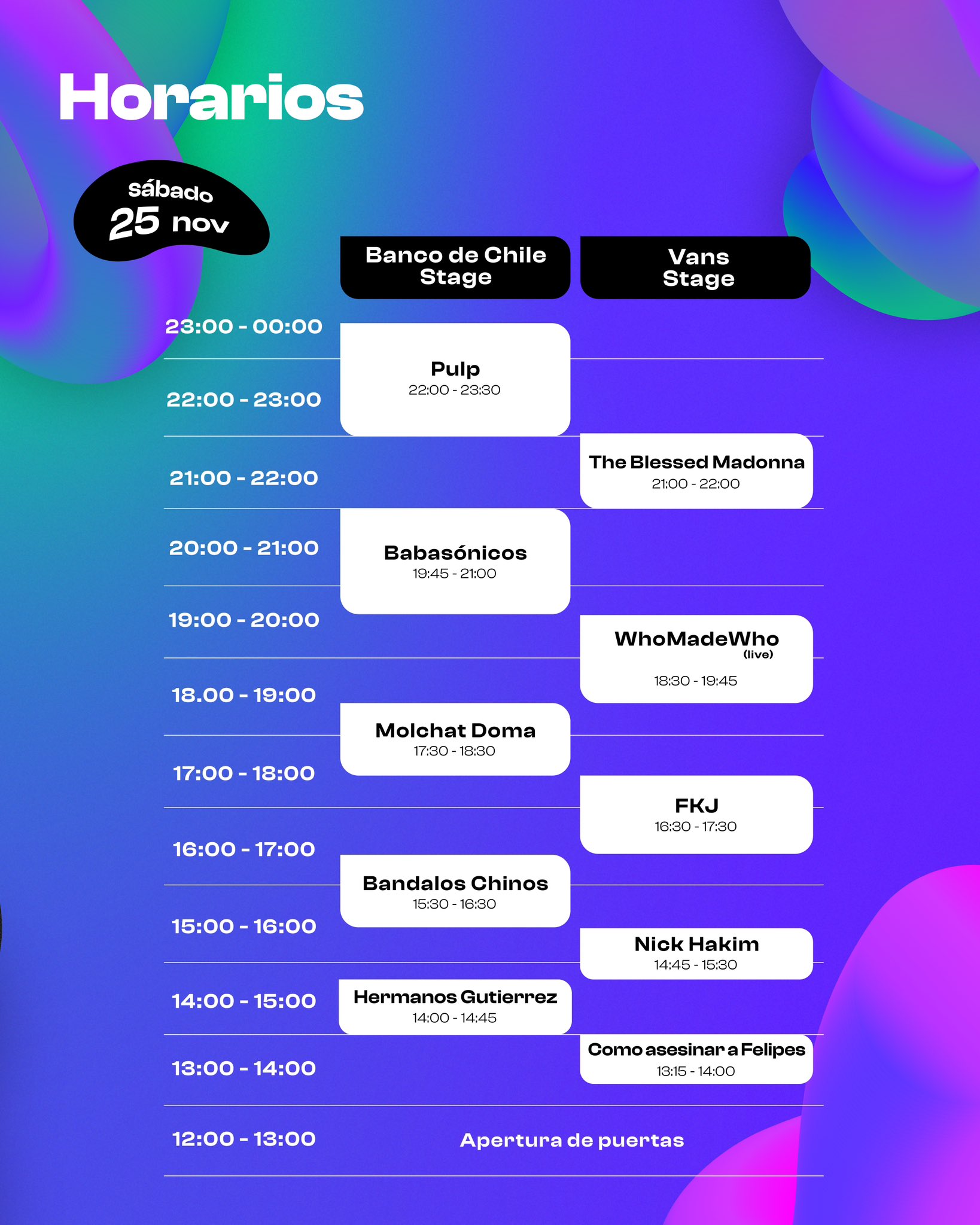 Nuevos horarios Fauna Primavera 2023