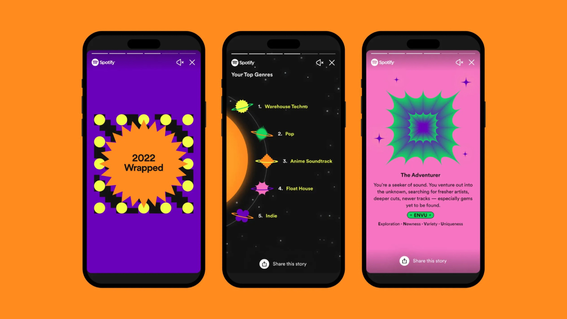 Spotify Wrapped 2023: el recuento musical ya está cerca Spotify Wrapped 2023: el recuento musical ya está cerca