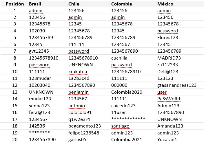 Imagen foto_00000002