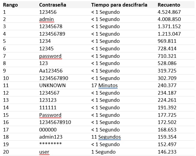 Imagen foto_00000003