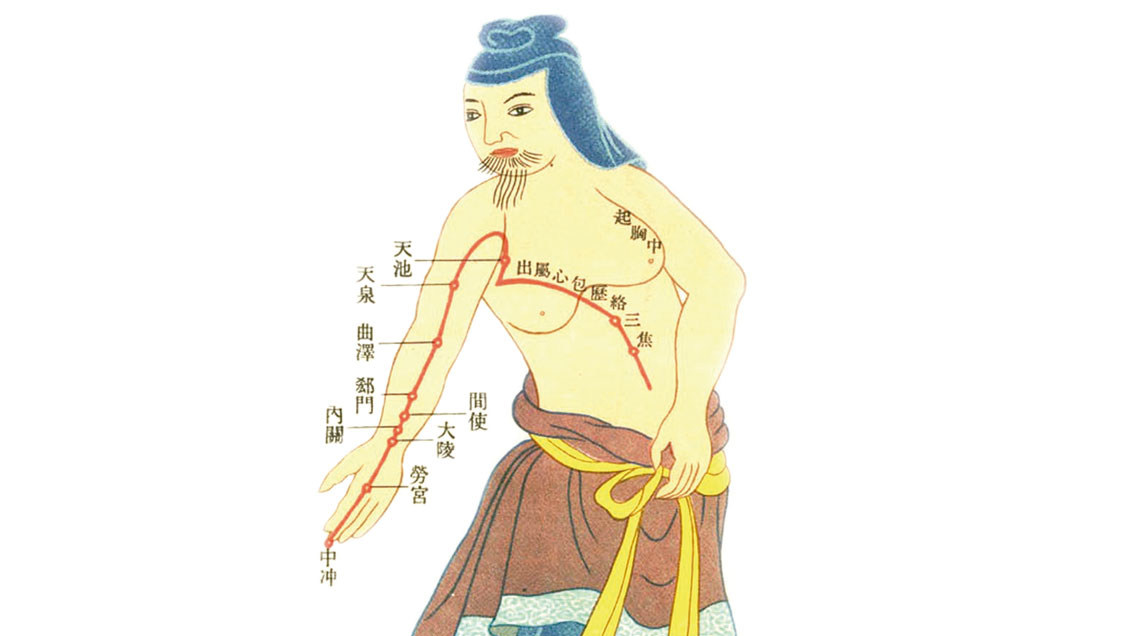 China Hoy: El uso hábil de los meridianos