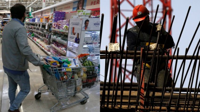 Noviembre: Índice de Actividad del Comercio disminuyó 0,8% en 12 meses