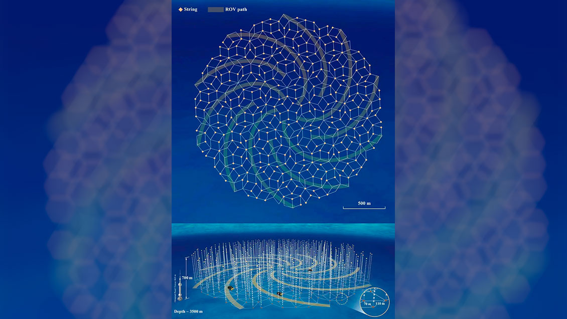 China construye el telescopio submarino de neutrinos más grande del mundo