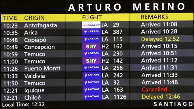   Con crítica al Sernac, líneas aéreas minimizan datos sobre atrasos y cancelaciones 
