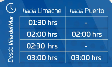 el tren limache puerto tendrá recorridos nocturnos durante el festival de viña