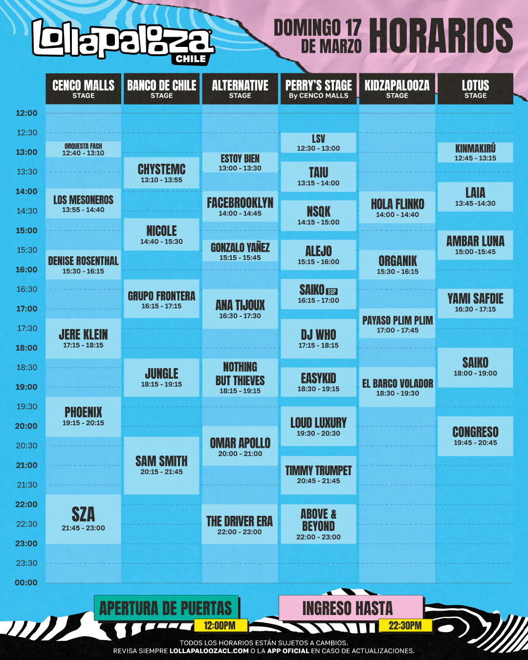 Los horarios del domingo en Lollapalooza Chile 2024