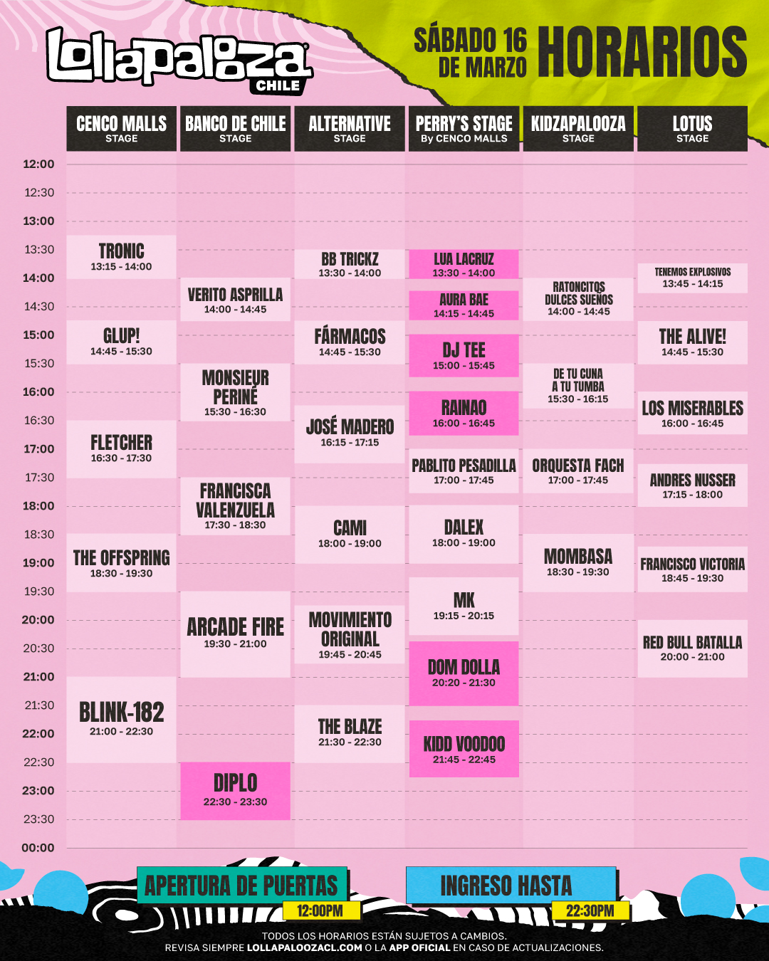horarios de lollapalooza chile 2024 del día sábado