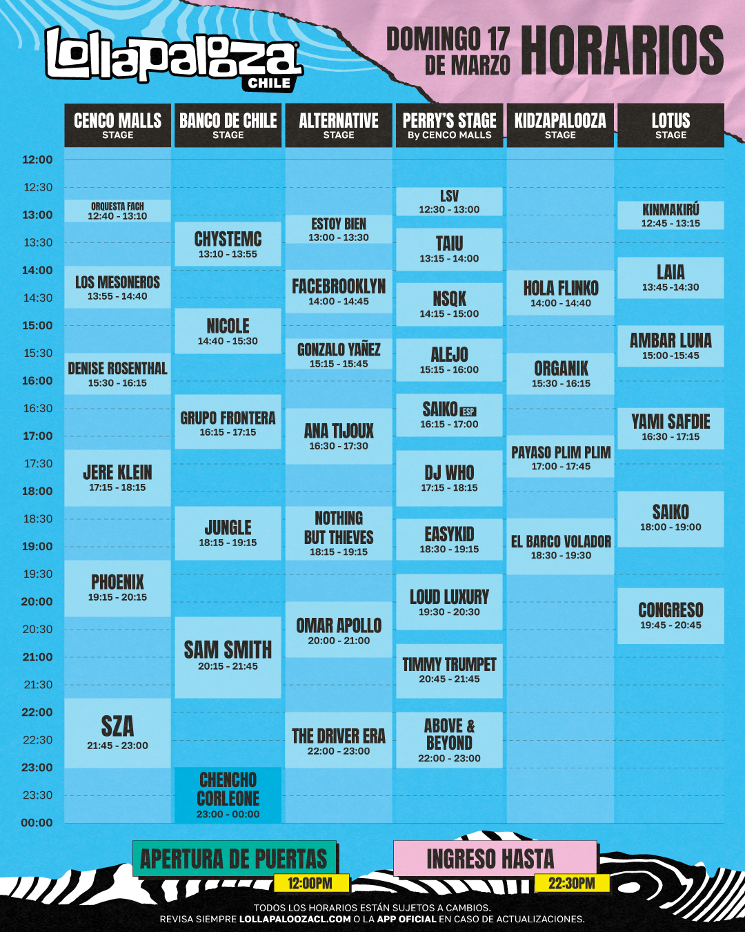 horarios de lollapalooza chile 2024 del día domingo