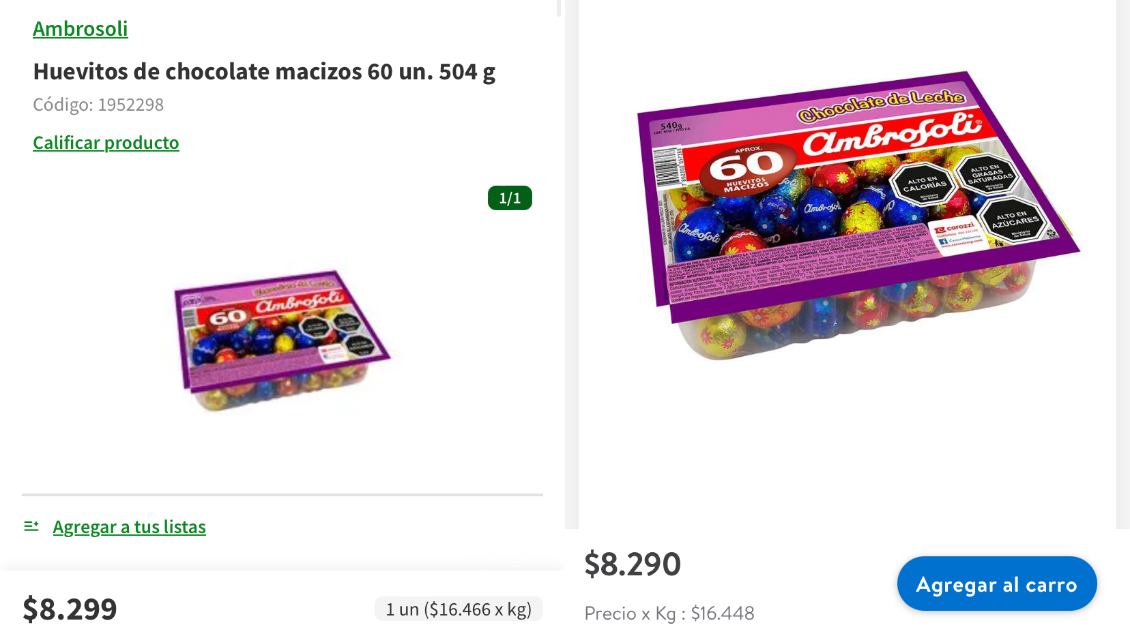 Por la crisis del cacao: Bandejas de huevitos de chocolate superan los $8.200