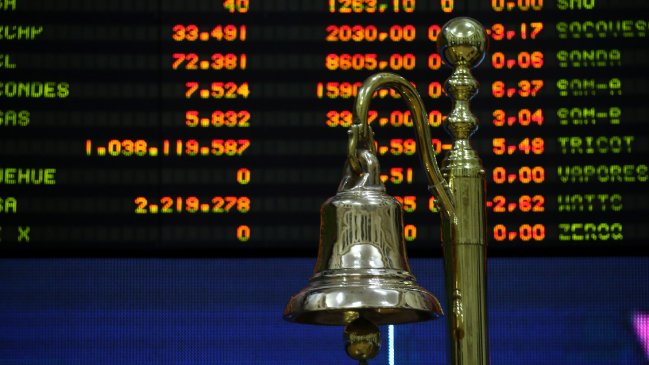 Competitividad: Chile sigue 44 en el mundo y primero en la región