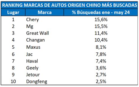 Imagen foto_00000005