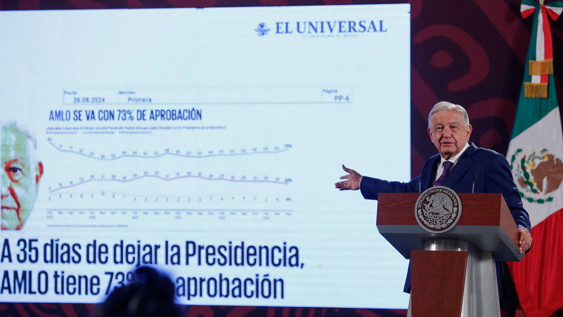 López Obrador dará su último Informe de Gobierno con un 73 por ciento de aprobación