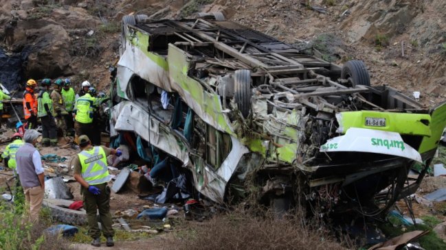 Turbus deberá pagar 1.675 millones a familiares de víctimas de tragedia carretera en Taltal