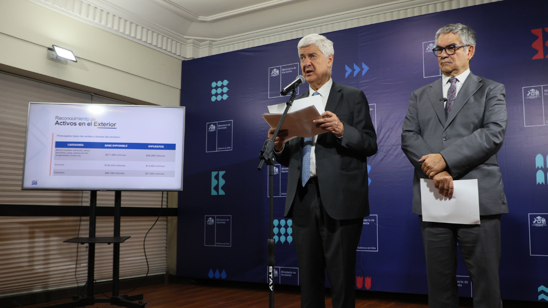 Hacienda: Recaudación por medidas impositivas en 2024 fue 