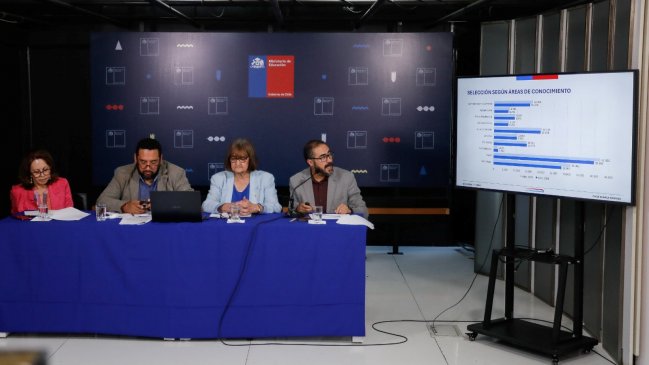Admisión 2025: Más de 158 mil postulantes fueron seleccionados