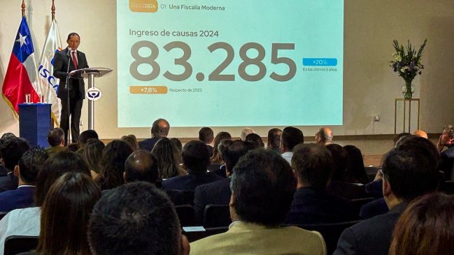 Cuenta Pública de la Fiscalía de O'Higgins: Causas aumentaron un 20% en cinco años