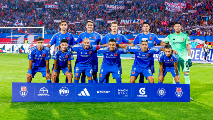   La alineación de la U para visitar a Cobresal en El Salvador 