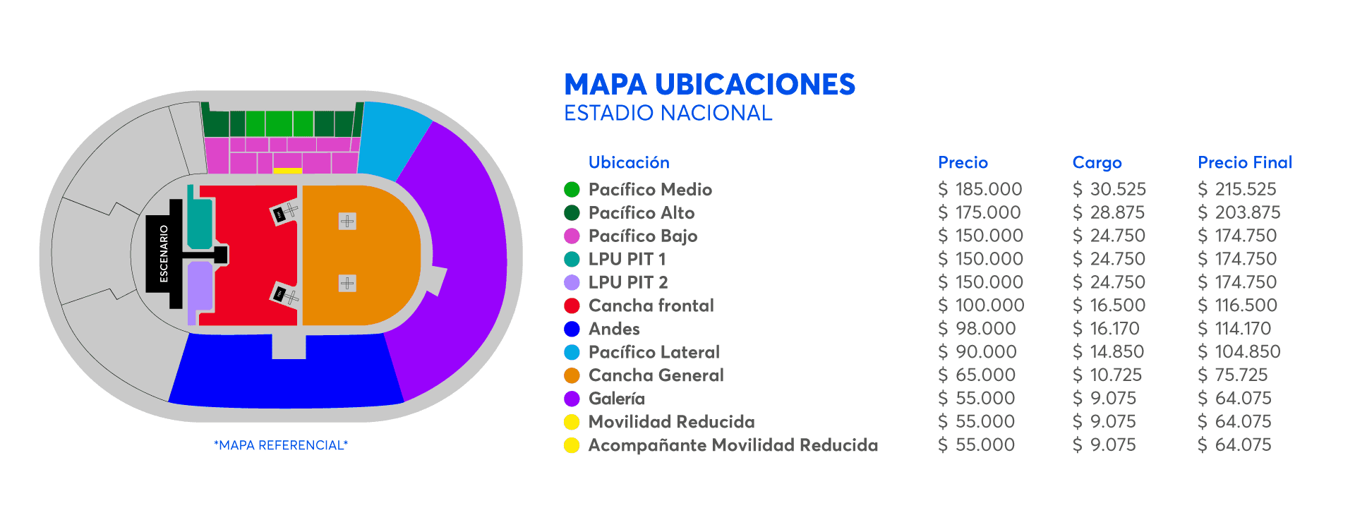 Mapa entradas Linkin Park