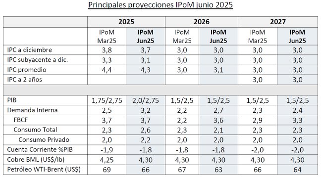 Imagen foto_00000001