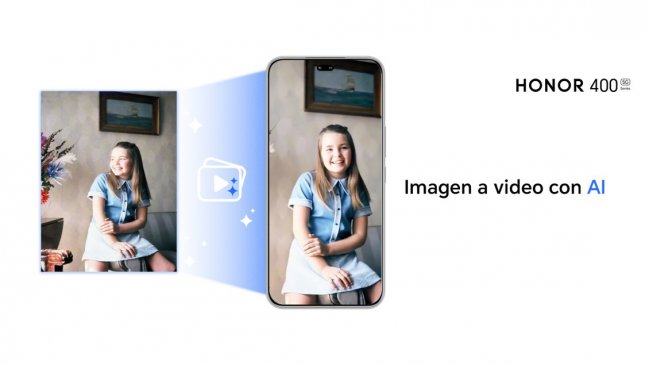 Imagen a video IA: el secreto para revivir tus mejores recuerdos
