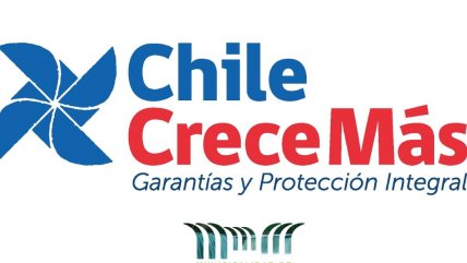  Creciendo Juntos: Los 18 años de 