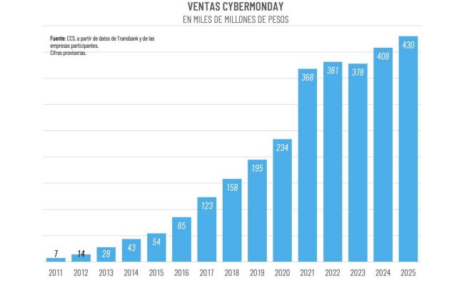 Imagen foto_00000001