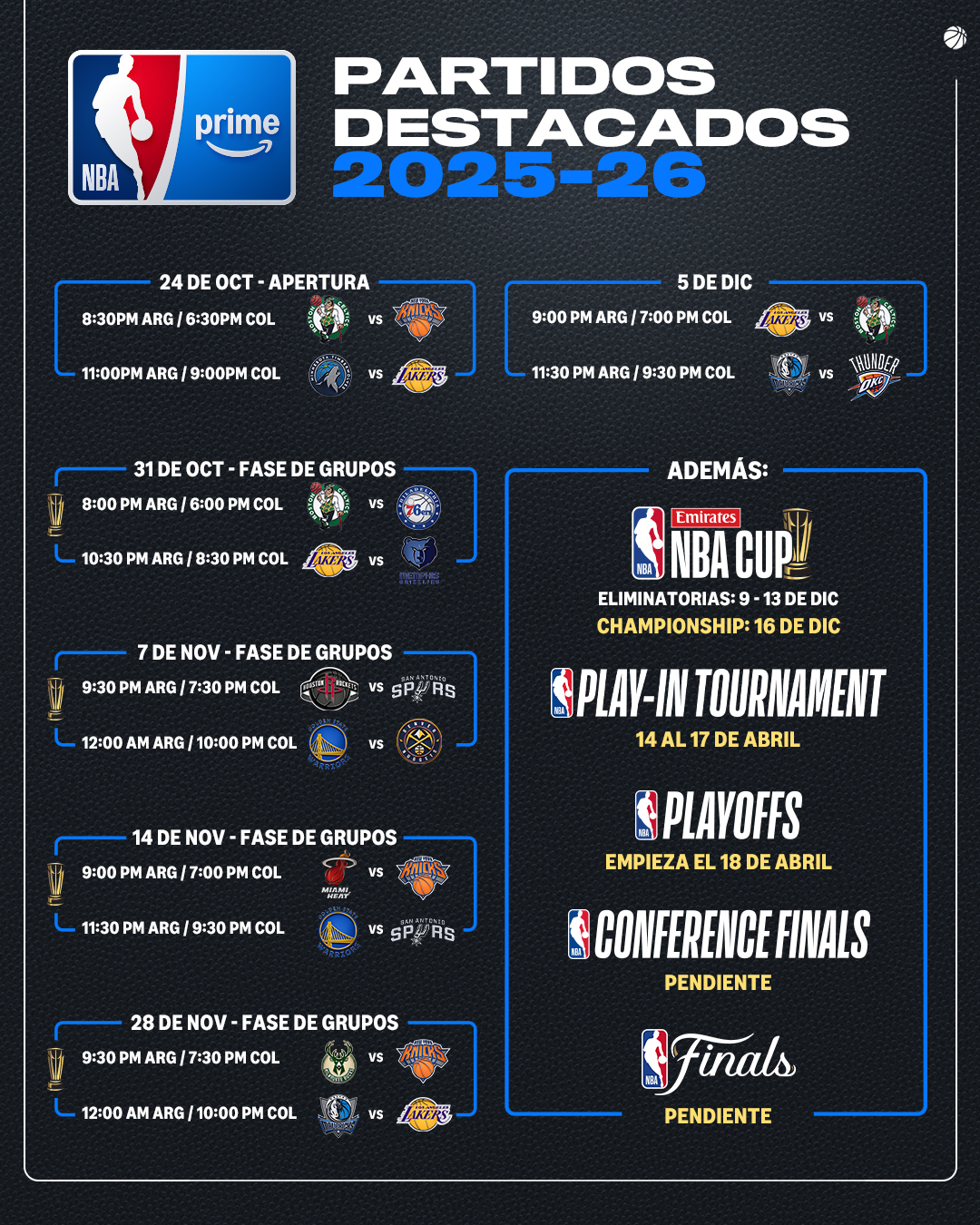 NBA en Prime Video