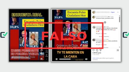   Falso: encuesta que da 33,8% a Kaiser para la presidencial es apócrifa 