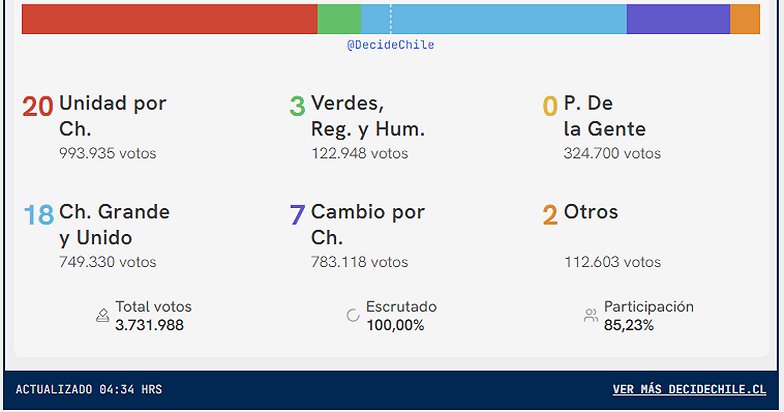 Imagen foto_00000012