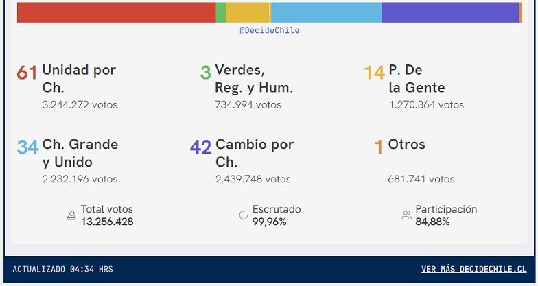 Imagen foto_00000012