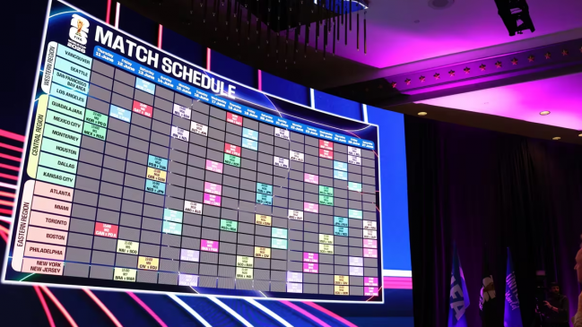FIFA anunció el fixture detallado con los horarios para el Mundial 2026