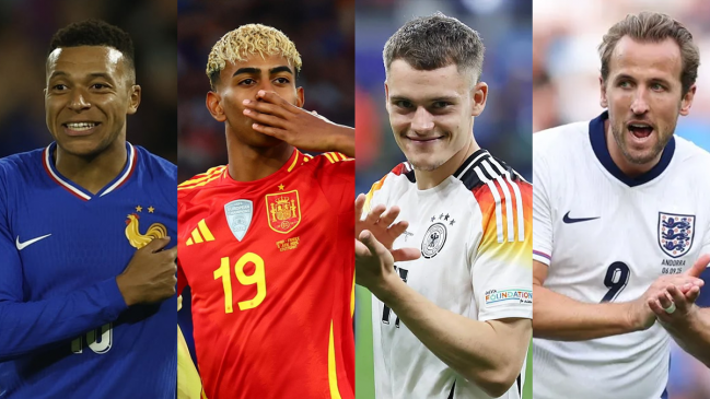 El calendario de Francia, España, Alemania e Inglaterra en el Mundial 2026