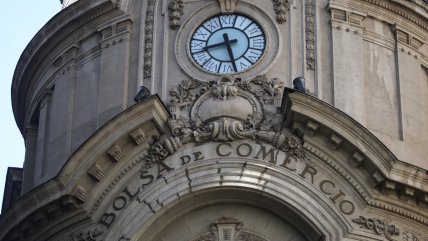 De cara al balotaje, IPSA cierra semana sobre los 10.000 puntos por expectativa "pro mercado"